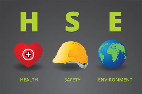 Health, Safety & Environmental 